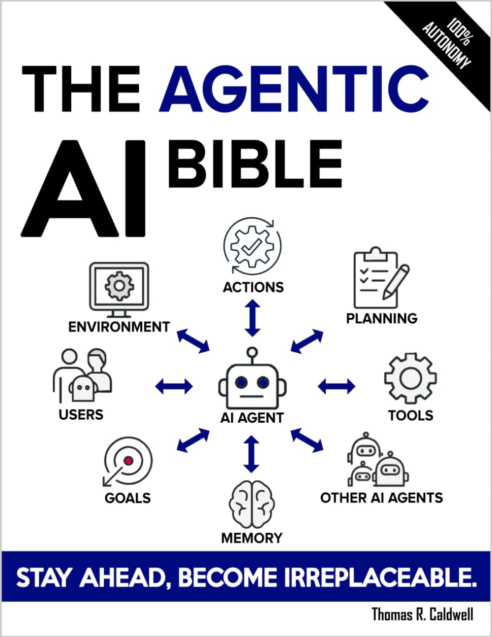 The Agentic AI Bible ebook cover